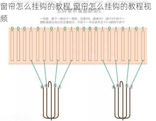 窗帘怎么挂钩的教程,窗帘怎么挂钩的教程视频