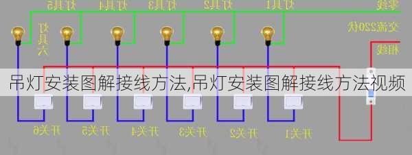 吊灯安装图解接线方法,吊灯安装图解接线方法视频