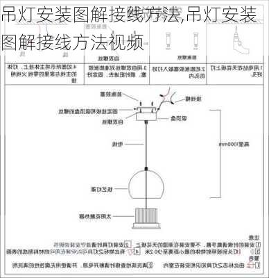 吊灯安装图解接线方法,吊灯安装图解接线方法视频