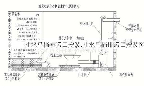 抽水马桶排污口安装,抽水马桶排污口安装图