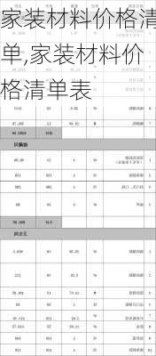 家装材料价格清单,家装材料价格清单表