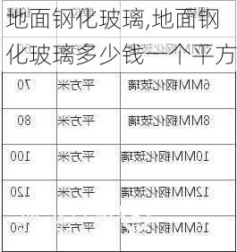 地面钢化玻璃,地面钢化玻璃多少钱一个平方