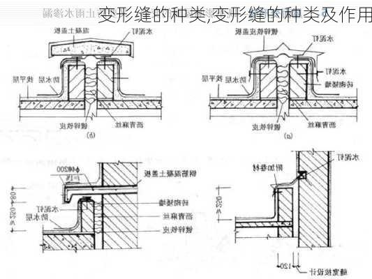 变形缝的种类,变形缝的种类及作用