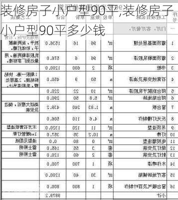 装修房子小户型90平,装修房子小户型90平多少钱