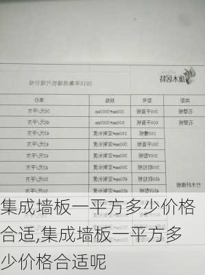 集成墙板一平方多少价格合适,集成墙板一平方多少价格合适呢