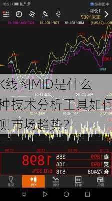 期货
中的K线图MID是什么？这种技术分析工具如何帮助
者预测市场趋势？