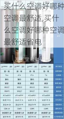 买什么空调好哪种空调最舒适,买什么空调好哪种空调最舒适省电