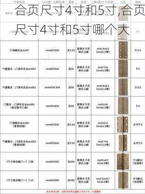 合页尺寸4寸和5寸,合页尺寸4寸和5寸哪个大