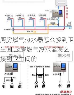 厨房燃气热水器怎么接到卫生间,厨房燃气热水器怎么接到卫生间的