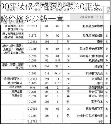 90平装修价格多少钱,90平装修价格多少钱一套