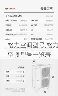 格力空调型号,格力空调型号一览表