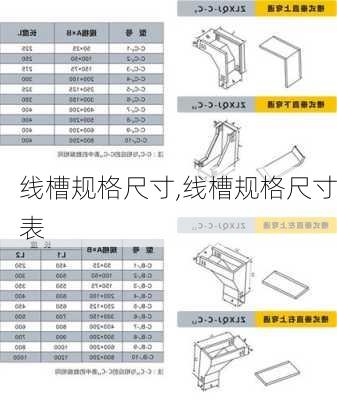 线槽规格尺寸,线槽规格尺寸表