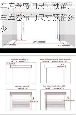 车库卷帘门尺寸预留,车库卷帘门尺寸预留多少