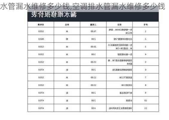 水管漏水维修多少钱,空调排水管漏水维修多少钱