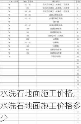 水洗石地面施工价格,水洗石地面施工价格多少