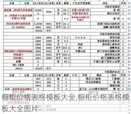 橱柜价格表格模板大全,橱柜价格表格模板大全图片