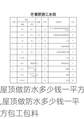 屋顶做防水多少钱一平方,屋顶做防水多少钱一平方包工包料