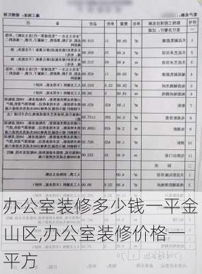 办公室装修多少钱一平金山区,办公室装修价格一平方