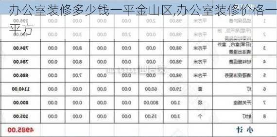 办公室装修多少钱一平金山区,办公室装修价格一平方