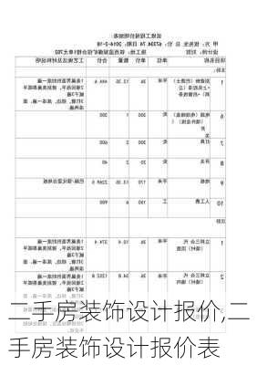 二手房装饰设计报价,二手房装饰设计报价表