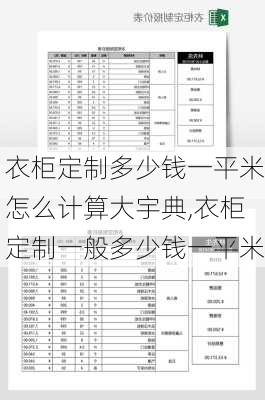 衣柜定制多少钱一平米怎么计算大宇典,衣柜定制一般多少钱一平米