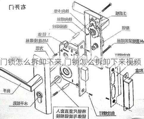 门锁怎么拆卸下来,门锁怎么拆卸下来视频