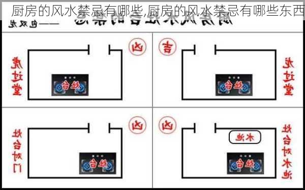 厨房的风水禁忌有哪些,厨房的风水禁忌有哪些东西