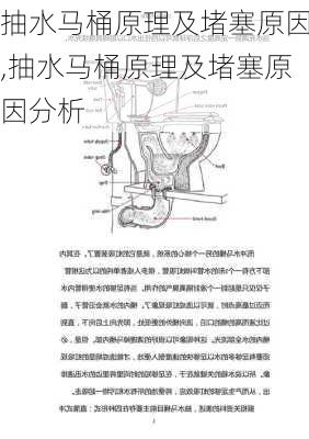 抽水马桶原理及堵塞原因,抽水马桶原理及堵塞原因分析