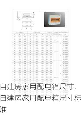 自建房家用配电箱尺寸,自建房家用配电箱尺寸标准