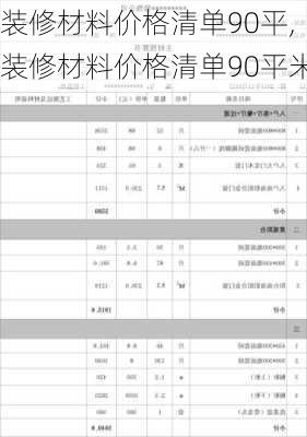 装修材料价格清单90平,装修材料价格清单90平米