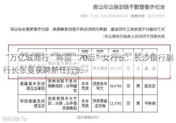 “万亿城商行”将迎“70后”女行长：长沙银行副行长张曼获聘新任行长