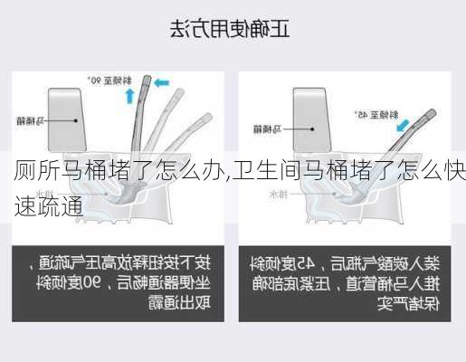 厕所马桶堵了怎么办,卫生间马桶堵了怎么快速疏通