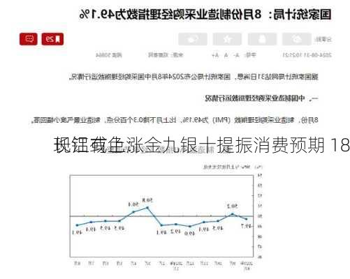 长江有色：金九银十提振消费预期 18
现铝或上涨