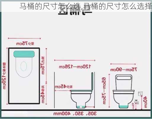 马桶的尺寸怎么选,马桶的尺寸怎么选择