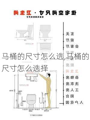 马桶的尺寸怎么选,马桶的尺寸怎么选择