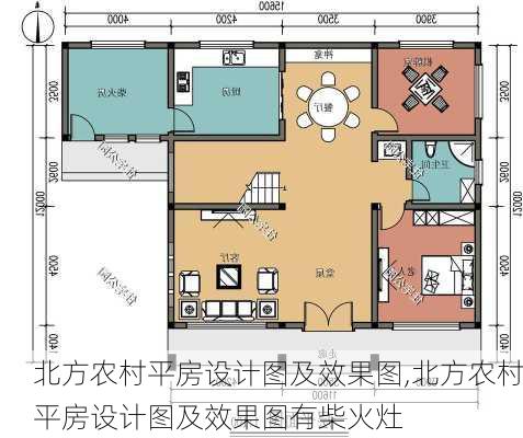 北方农村平房设计图及效果图,北方农村平房设计图及效果图有柴火灶