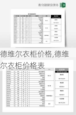 德维尔衣柜价格,德维尔衣柜价格表