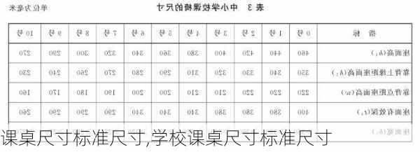 课桌尺寸标准尺寸,学校课桌尺寸标准尺寸