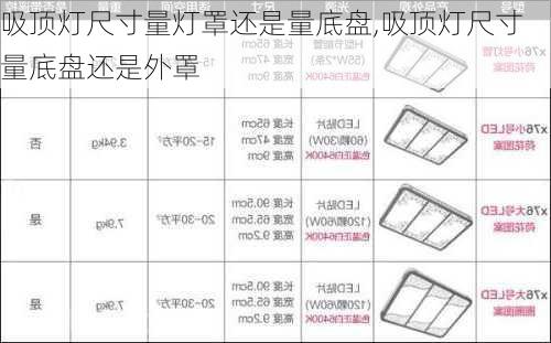 吸顶灯尺寸量灯罩还是量底盘,吸顶灯尺寸量底盘还是外罩