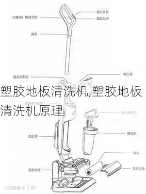 塑胶地板清洗机,塑胶地板清洗机原理