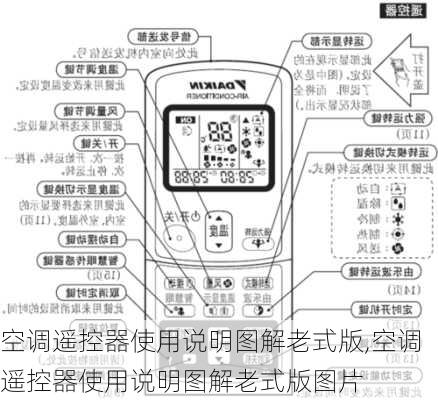 空调遥控器使用说明图解老式版,空调遥控器使用说明图解老式版图片