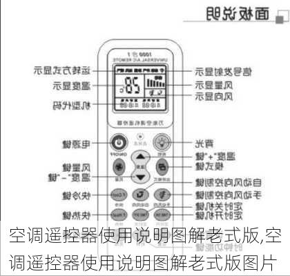 空调遥控器使用说明图解老式版,空调遥控器使用说明图解老式版图片