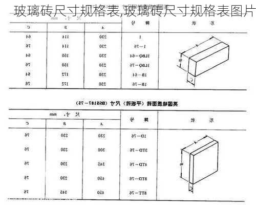 玻璃砖尺寸规格表,玻璃砖尺寸规格表图片