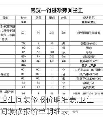 卫生间装修报价明细表,卫生间装修报价单明细表