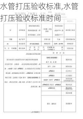 水管打压验收标准,水管打压验收标准时间