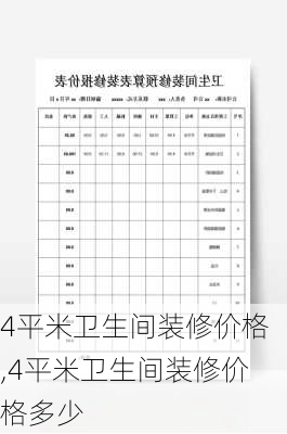 4平米卫生间装修价格,4平米卫生间装修价格多少