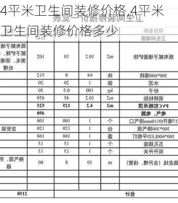 4平米卫生间装修价格,4平米卫生间装修价格多少