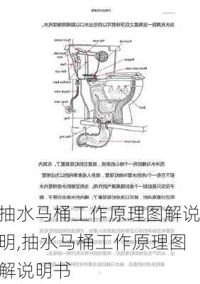 抽水马桶工作原理图解说明,抽水马桶工作原理图解说明书