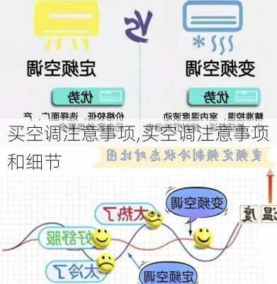 买空调注意事项,买空调注意事项和细节