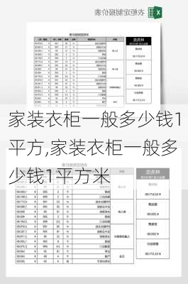 家装衣柜一般多少钱1平方,家装衣柜一般多少钱1平方米